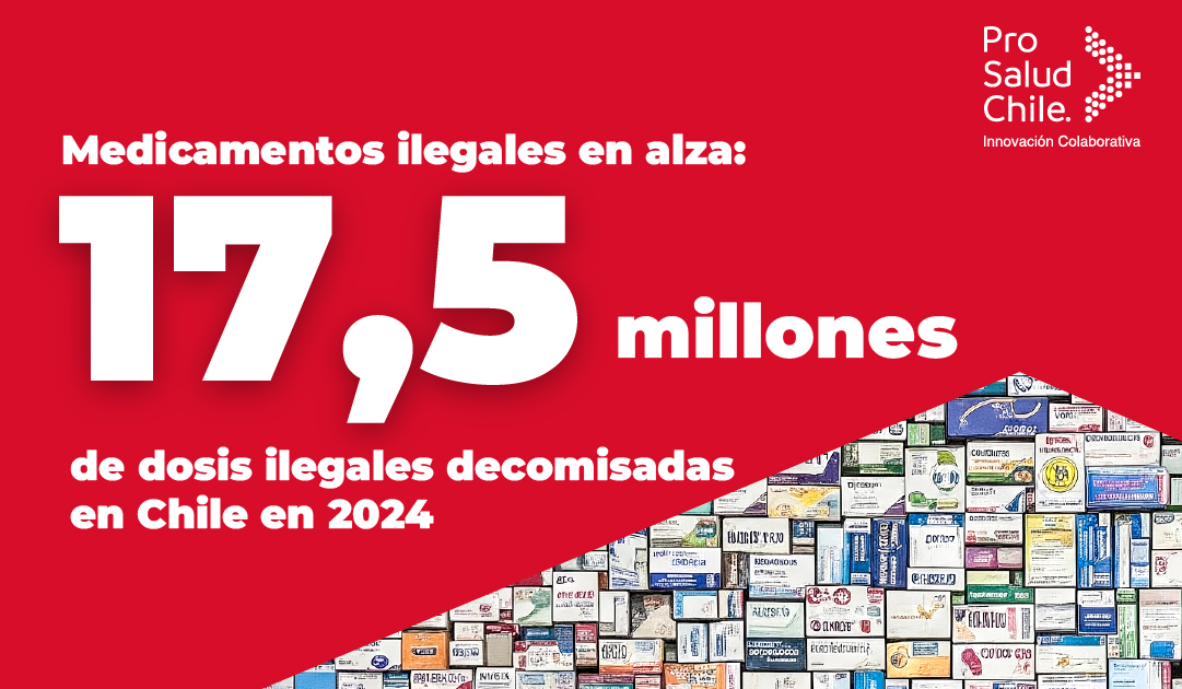 Lee más sobre el artículo Medicamentos ilegales en alza: 17,5 millones de dosis ilegales decomisadas en Chile en 2024