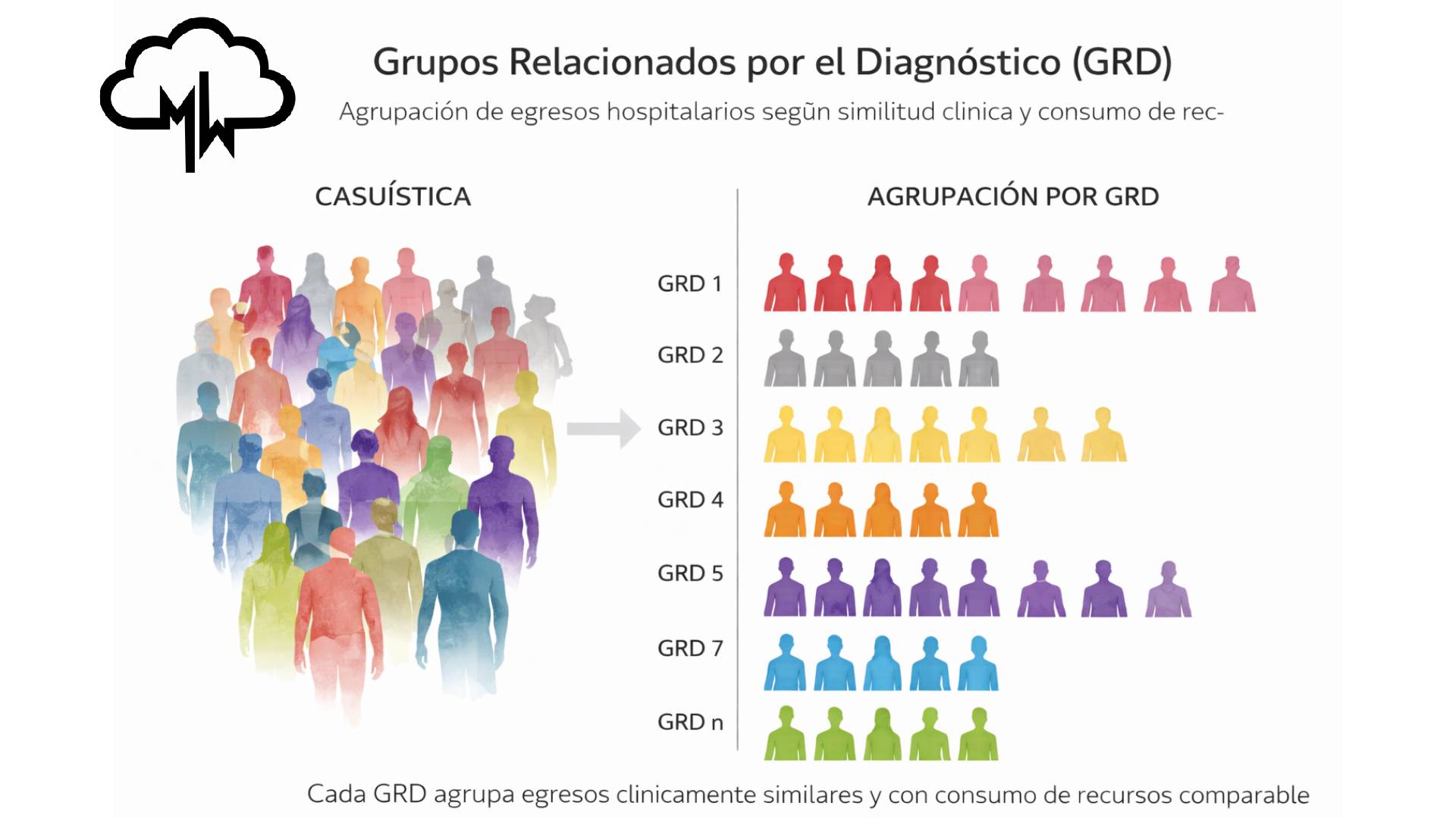 Lee más sobre el artículo Metamodelo se integra a Pro Salud Chile para aportar su amplia experiencia en gestión hospitalaria mediante la metodología GRD